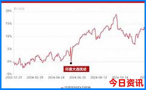 浙江适合亲子游的景点